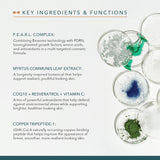 Intensify Serum